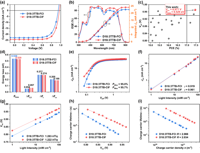 6669020a7a6fa.png image.png